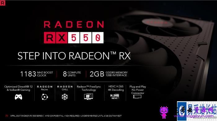 它的性能合格吗？Radeon RX 550显卡性能测试